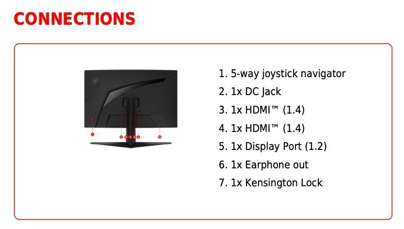 Монитор MSI MAG Artymis 242C 242C фото