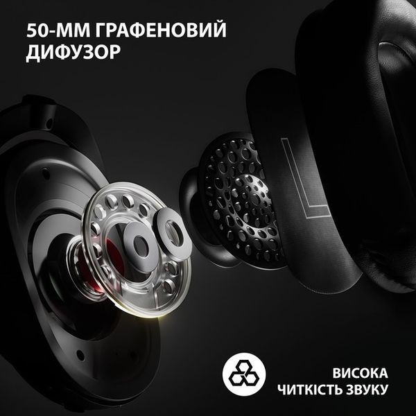 Навушники з мікрофоном Logitech G Pro X 2 Lightspeed White (981-001269) 981-001269 фото