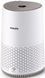 Очиститель воздуха Philips AC0650/10 AC0650/10 фото 1